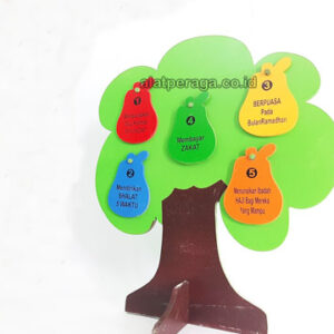 Mainan Edukasi Pohon Rukun Iman