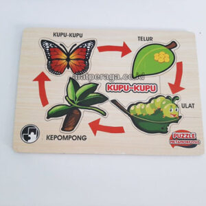 Mainan Edukasi Puzzle Metamorfosis Kupu-Kupu