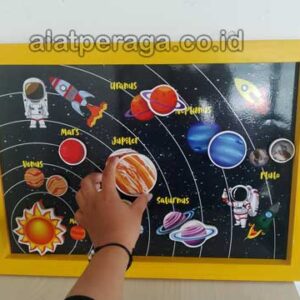 Mainan-Peraga-Edukasi-Magnet-Planet