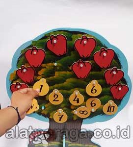 Mainan-Peraga-Edukasi-Pohon-Abjad