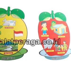 Distributor Suplier Mainan Peraga Edukasi Tema Semester 1 dan 2