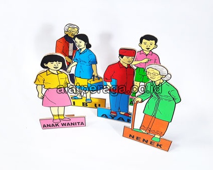 Jual Murah Alat Peraga Edukatif Bogor Ber-SNI dan Ber-TKDN