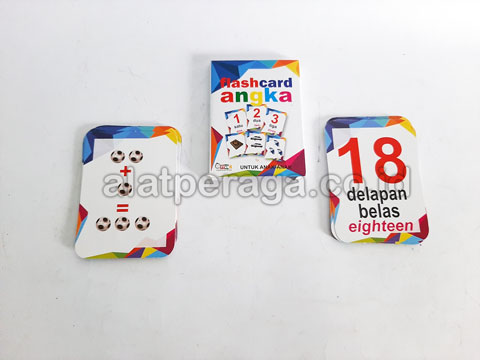 Jual Murah Media Pembelajaran Flashcard Mengenal Angka ber-SNI