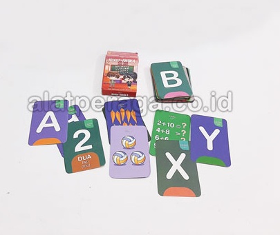 Produsen Media Pembelajaran Flashcard Mengenal Angka dan Abjad