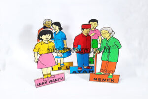 Distributor Alat Peraga Edukatif Manggarai