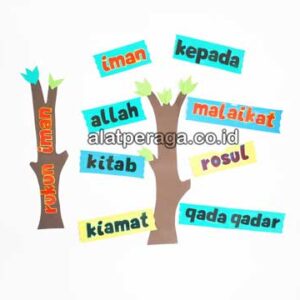 Distributor Suplier Mainan Peraga Edukasi Pohon Rukun Iman Spon