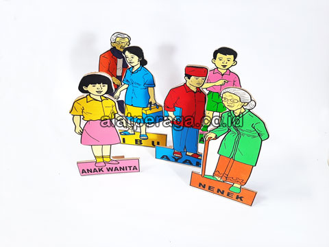 Jual Murah Alat Peraga Edukatif Gresik Ber-SNI