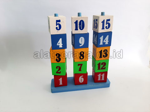 Jual Murah Alat Peraga Edukatif Keerom
