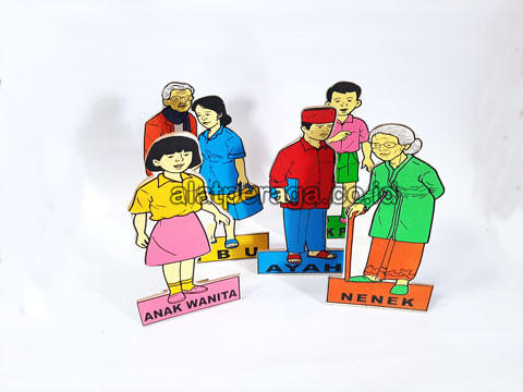 Jual Murah Alat Peraga Edukatif Sibolga