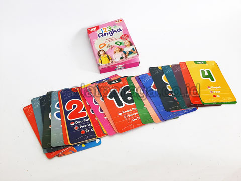 Toko Media Pembelajaran Flashcard Mengenal Abjad Terlaris