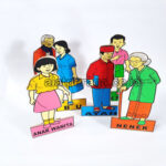 Daftar Harga Alat Peraga Edukatif Maluku Tenggara