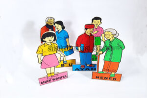 Daftar Harga Alat Peraga Edukatif Maluku Tenggara