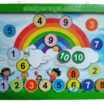 Daftar Harga Terbaru Alat Peraga Edukatif Paser