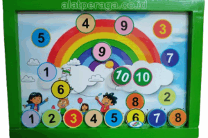 Daftar Harga Terbaru Alat Peraga Edukatif Paser