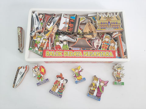 Harga Alat Peraga Edukatif Bone Bolango Terbaru