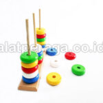 Harga Alat Peraga Edukatif Kotawaringin Timur Terbaru