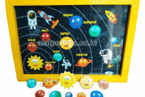 Harga Alat Peraga Edukatif Tanah Laut