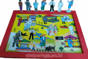 Harga Alat Peraga Edukatif Terbaru Kota Cirebon