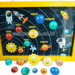 Harga Alat Peraga Edukatif Terbaru Mempawah