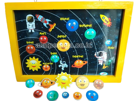 Harga Alat Peraga Edukatif Terbaru Mempawah