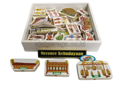 Harga Terbaru Alat Peraga Edukatif Banyumas