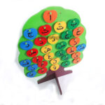 Harga Terbaru Alat Peraga Edukatif Lampung Tengah