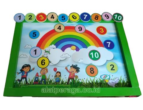 Harga Terbaru Alat Peraga Edukatif Tana Tidung