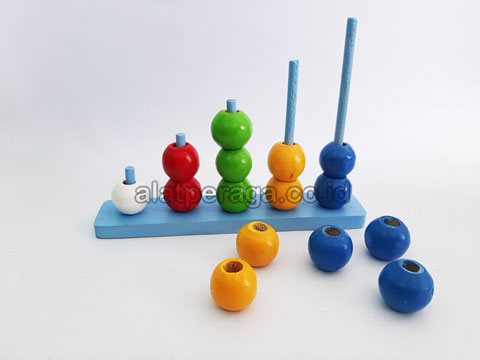 Daftar Harga Alat Paraga Edukatif Empat Lawang