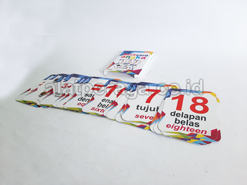 Daftar Harga Alat Peraga Edukatif Deiyai