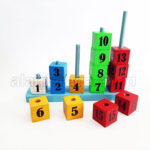 Daftar Harga Alat Peraga Edukatif Kepulauan Selayar