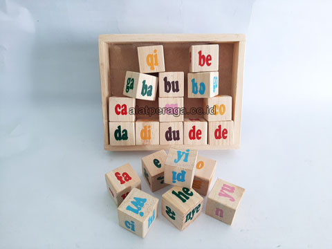 Daftar Harga Alat Peraga Edukatif Kota Medan