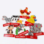 Daftar Harga Alat Peraga Edukatif Kota Parepare