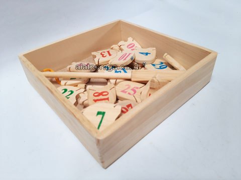 Daftar Harga Alat Peraga Edukatif Mappi