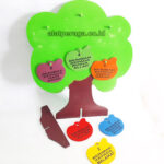 Daftar Harga Alat Peraga Edukatif Musi Banyuasin