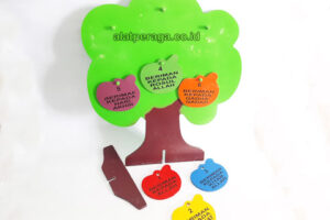 Daftar Harga Alat Peraga Edukatif Musi Banyuasin