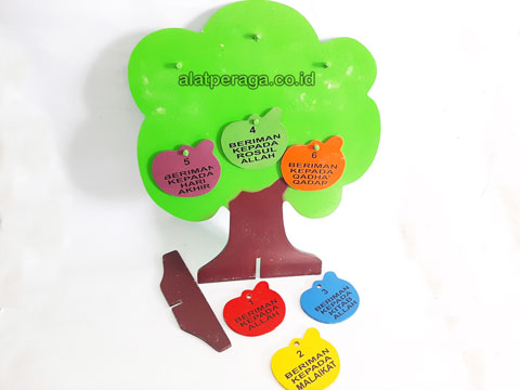 Daftar Harga Alat Peraga Edukatif Musi Banyuasin