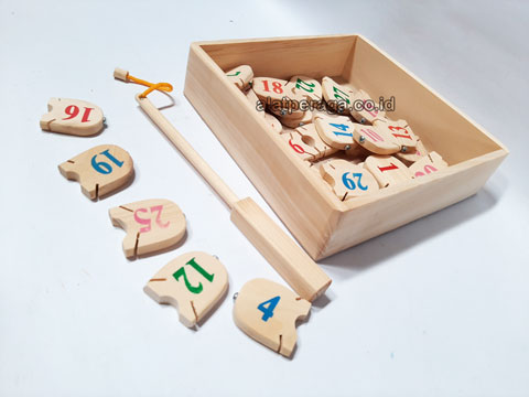 Daftar Harga Alat Peraga Edukatif Ogan Komering Ulu