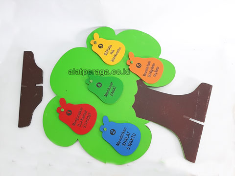 Daftar Harga Alat Peraga Edukatif Pangkalpinang