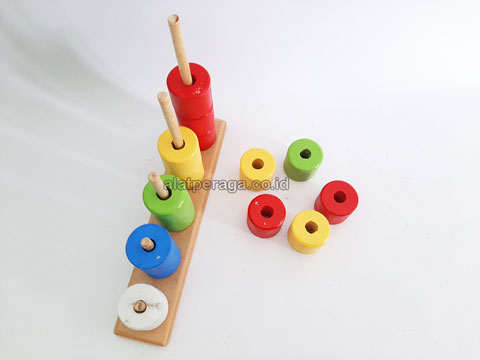 Daftar Harga Alat Peraga Edukatif Sabu Raijua