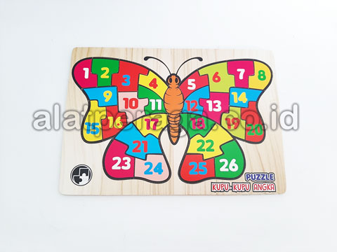 Daftar Harga Alat Peraga Edukatif Solok