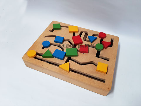 Daftar Harga Alat Peraga Edukatif Sorong Selatan