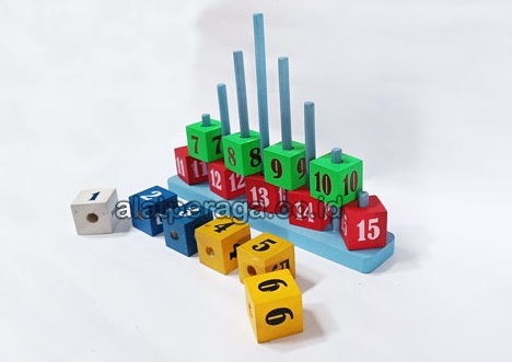 Harga Alat Peraga Edukatif Kepulauan Yapen