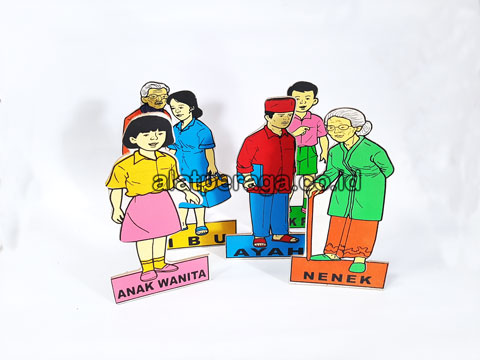 Harga Alat Peraga Edukatif Mimika