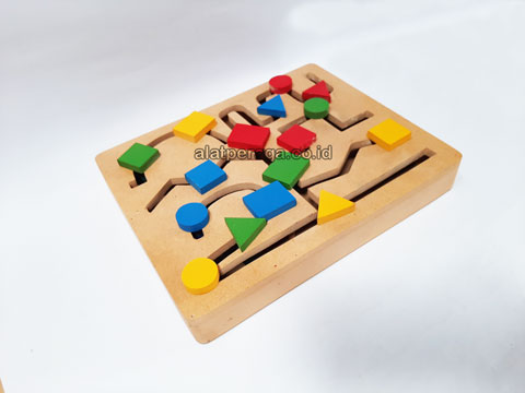 Harga Alat Peraga Edukatif Pakpak Bharat