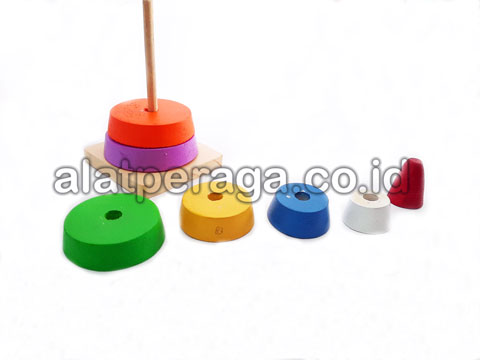 Harga Alat Peraga Edukatif Sorong Selatan