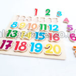 Harga Alat Peraga Edukatif Terbaru Banggai Laut