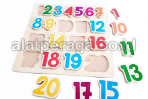 Harga Alat Peraga Edukatif Terbaru Kota Jayapura