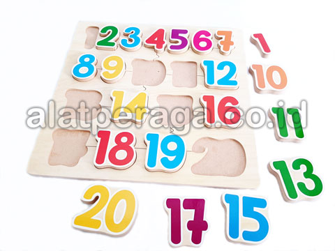 Harga Alat Peraga Edukatif Terbaru Kota Jayapura