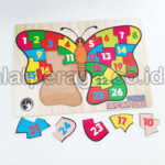 Harga Alat Peraga Edukatif Terbaru Muaro Jambi