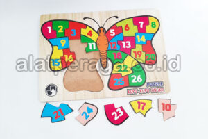 Harga Alat Peraga Edukatif Terbaru Muaro Jambi